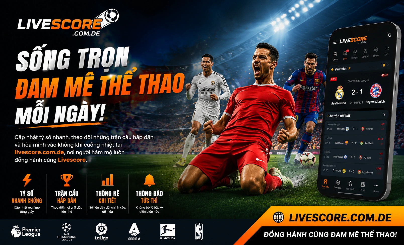 livescore contact support visual 2