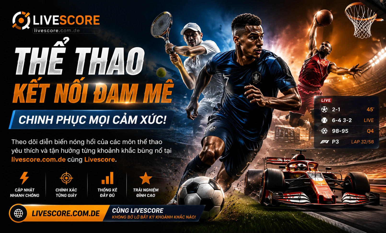 livescore contact support visual 1