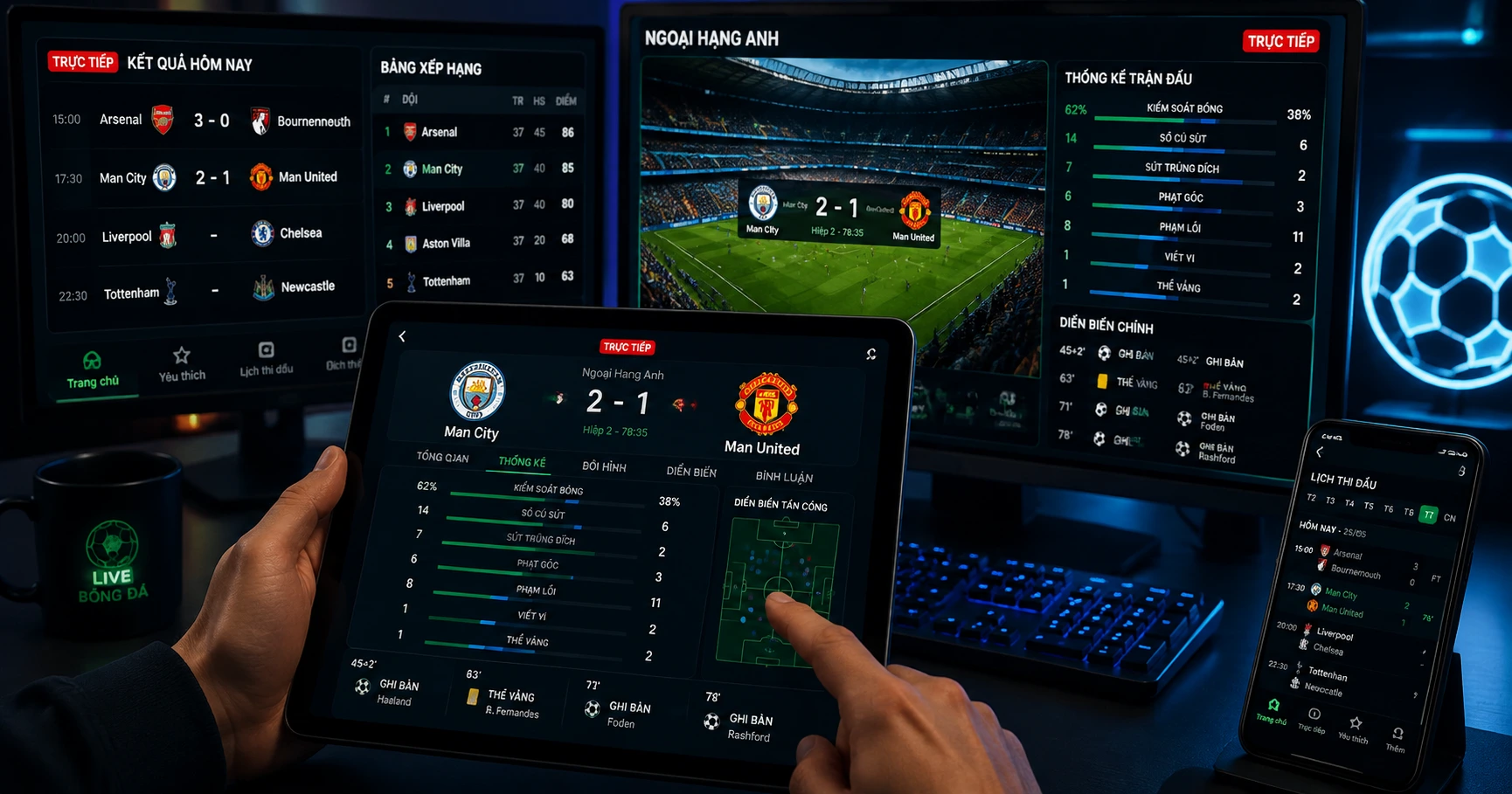 Tổng Quan Về All Livescore Football Và Các Ứng Dụng Thực Tiễn - image 2